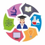 Занятость сегодня. Будущее завтра - Государственное автономное профессиональное образовательное учреждение свердловской области "Екатеринбургский политехникум"